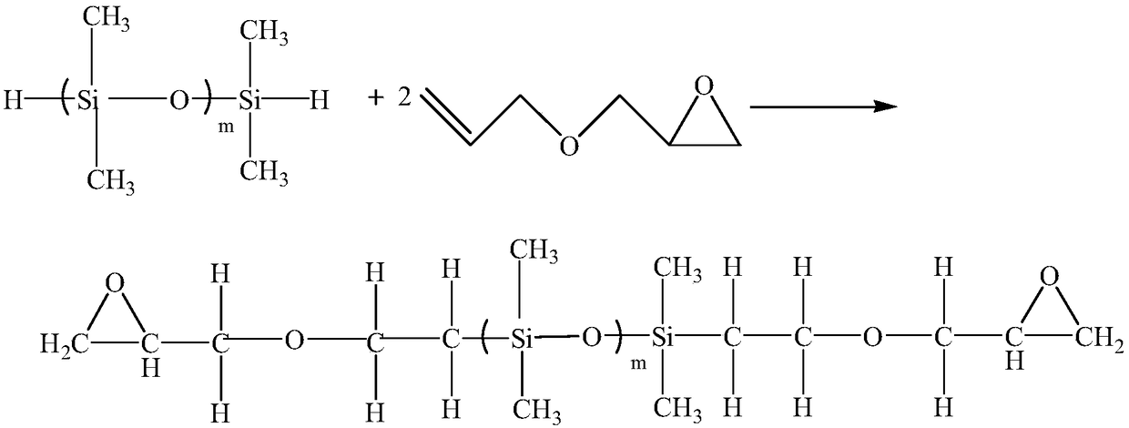 Dual epoxy end-capping reagent, preparation method thereof, wool raising agent comprising same, and preparation method of wool raising agent