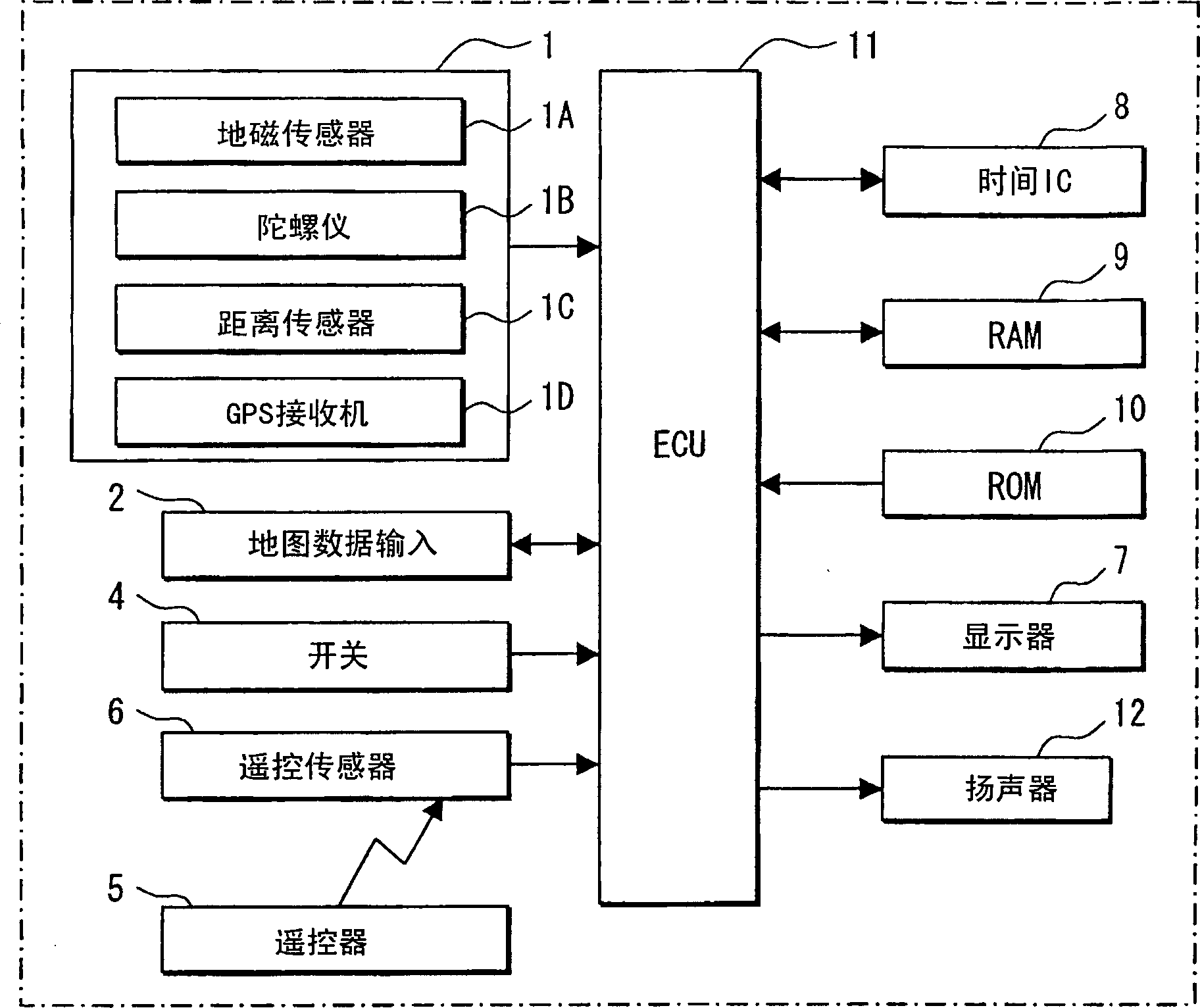 Map display device and navigation system therewith