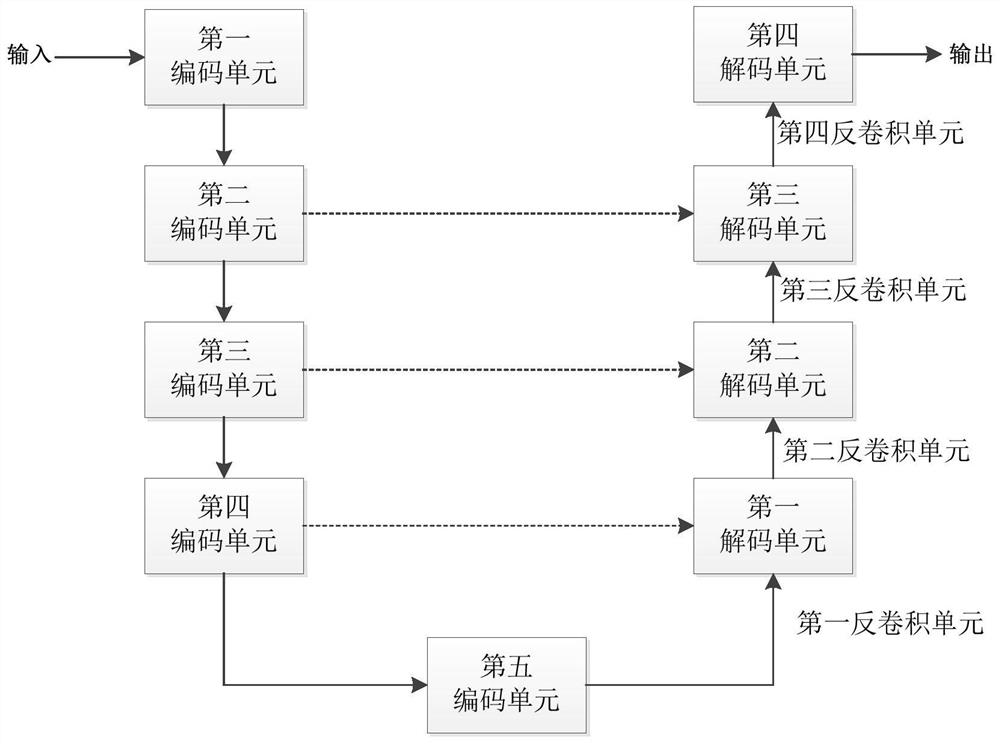 Cancer auxiliary analysis system and device based on he-stained pathological images