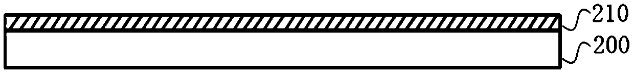 A kind of epitaxial growth method of nitride