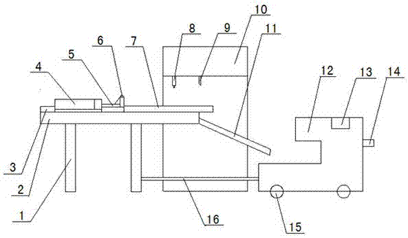 Plate shearing machine