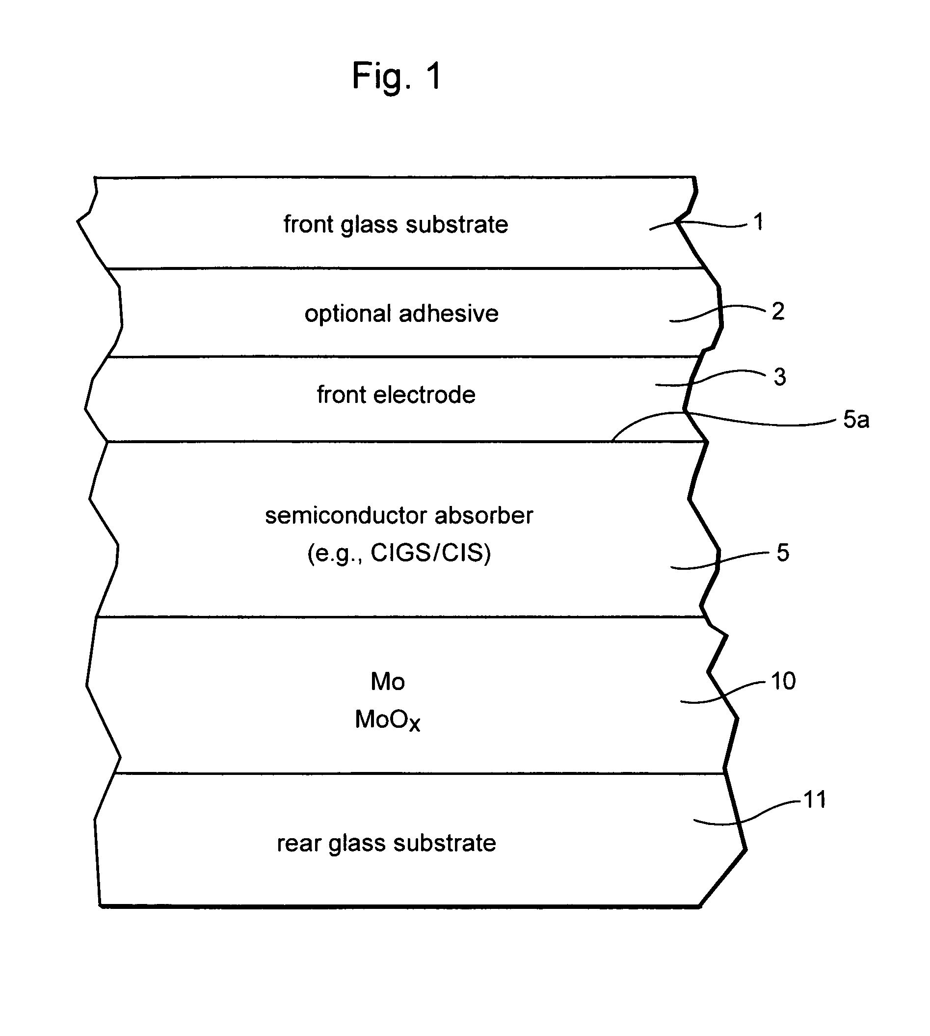 Photovoltaic modules, and/or methods of making the same