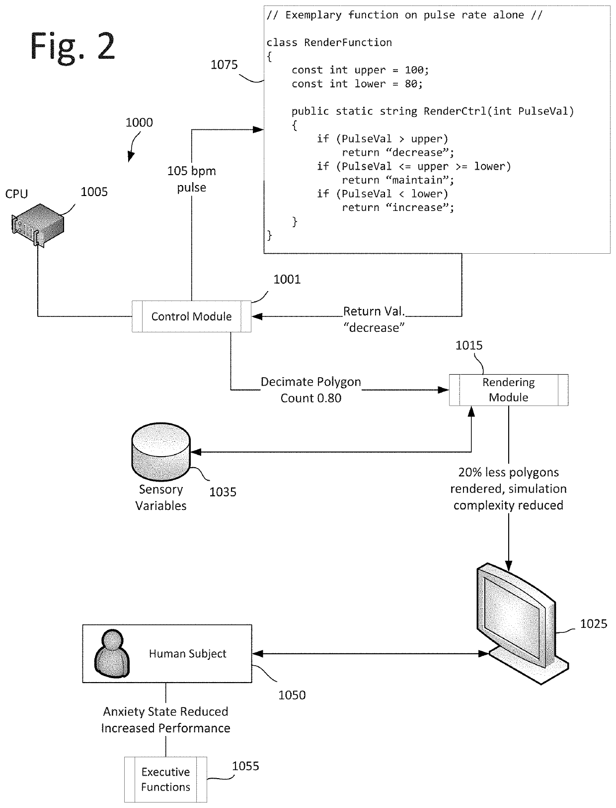 Sensor-based complexity modulation for therapeutic computer-simulations