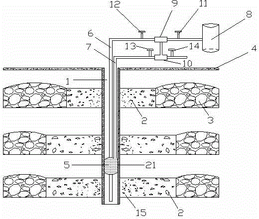 Method for extracting residual coal bed gas in multiple layers of goafs by drilling well from ground and penetrating through residual coal pillars