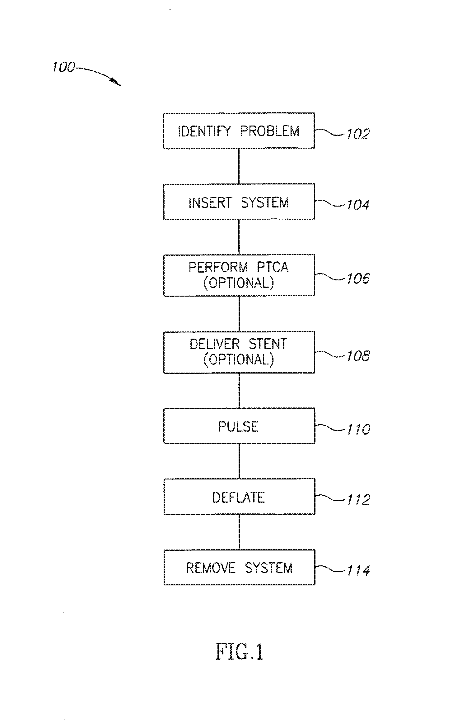 Material delivery system