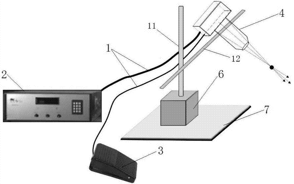 Universal thermo-sensitivity stimulation instrument