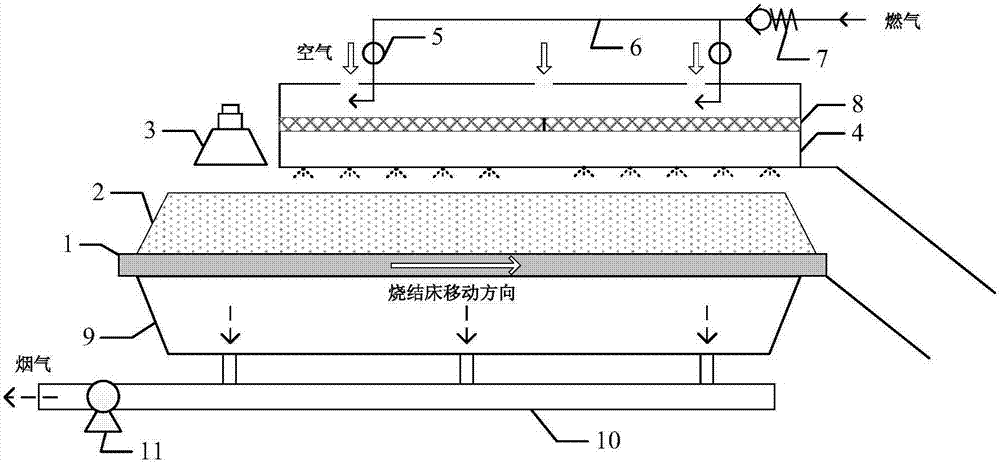 a sintering machine