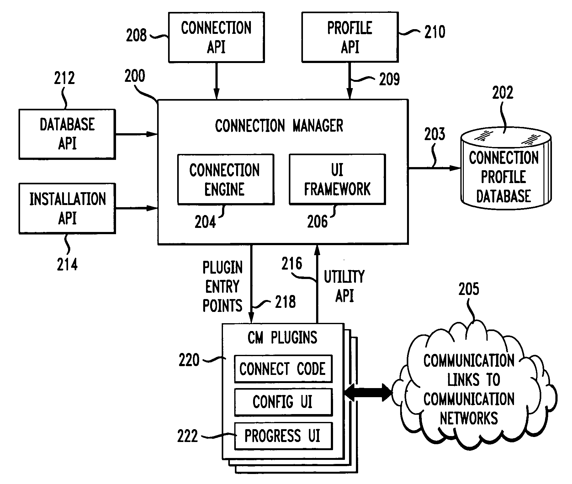 System and method of managing connections with an available network