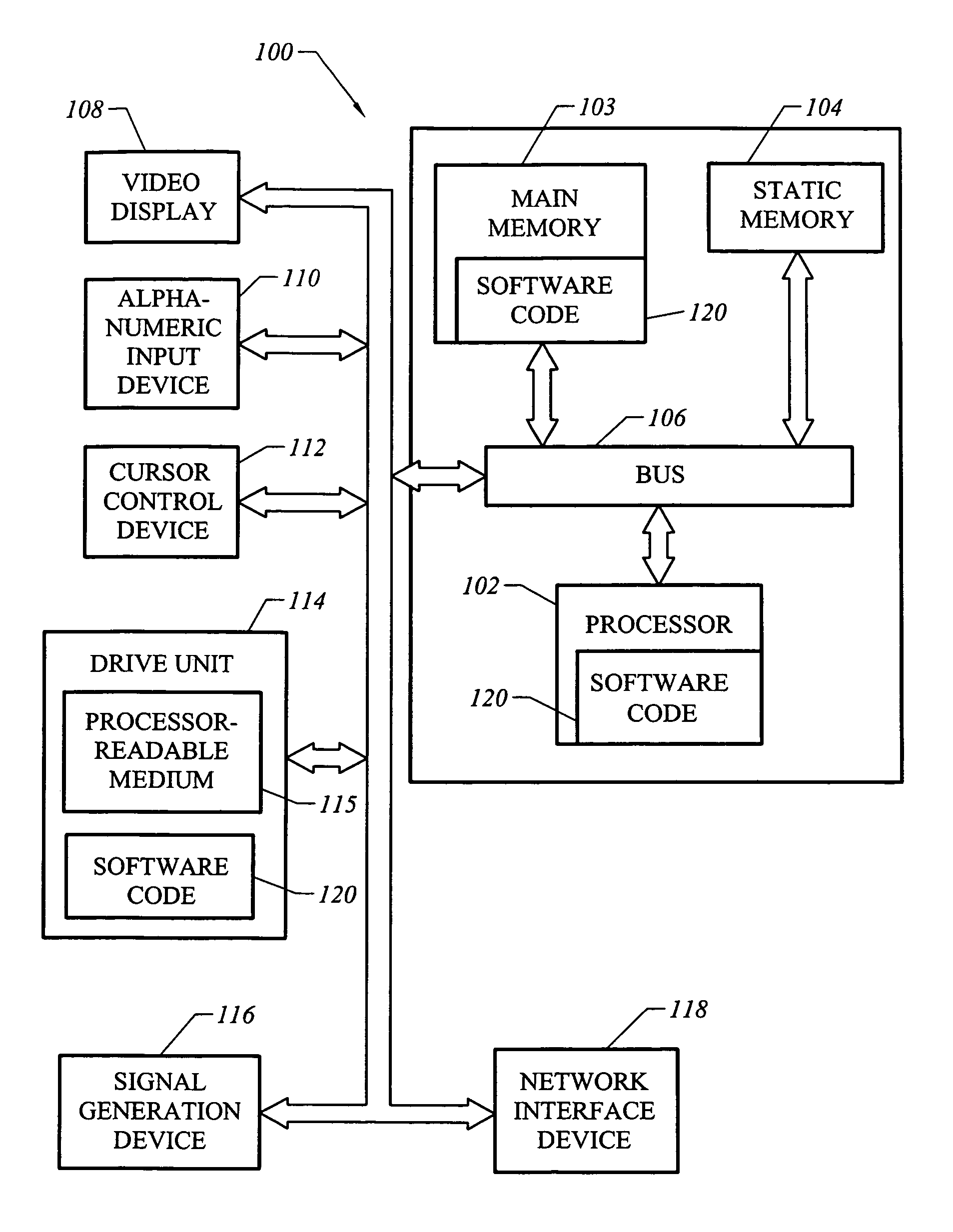 Apparatus and methods for assessing metabolic substrate utilization