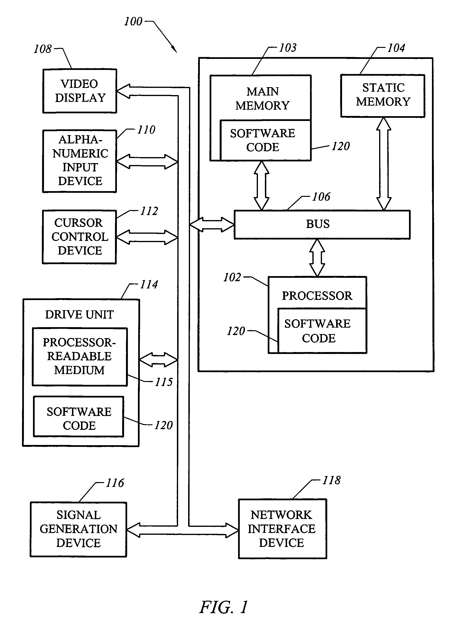 Apparatus and methods for assessing metabolic substrate utilization