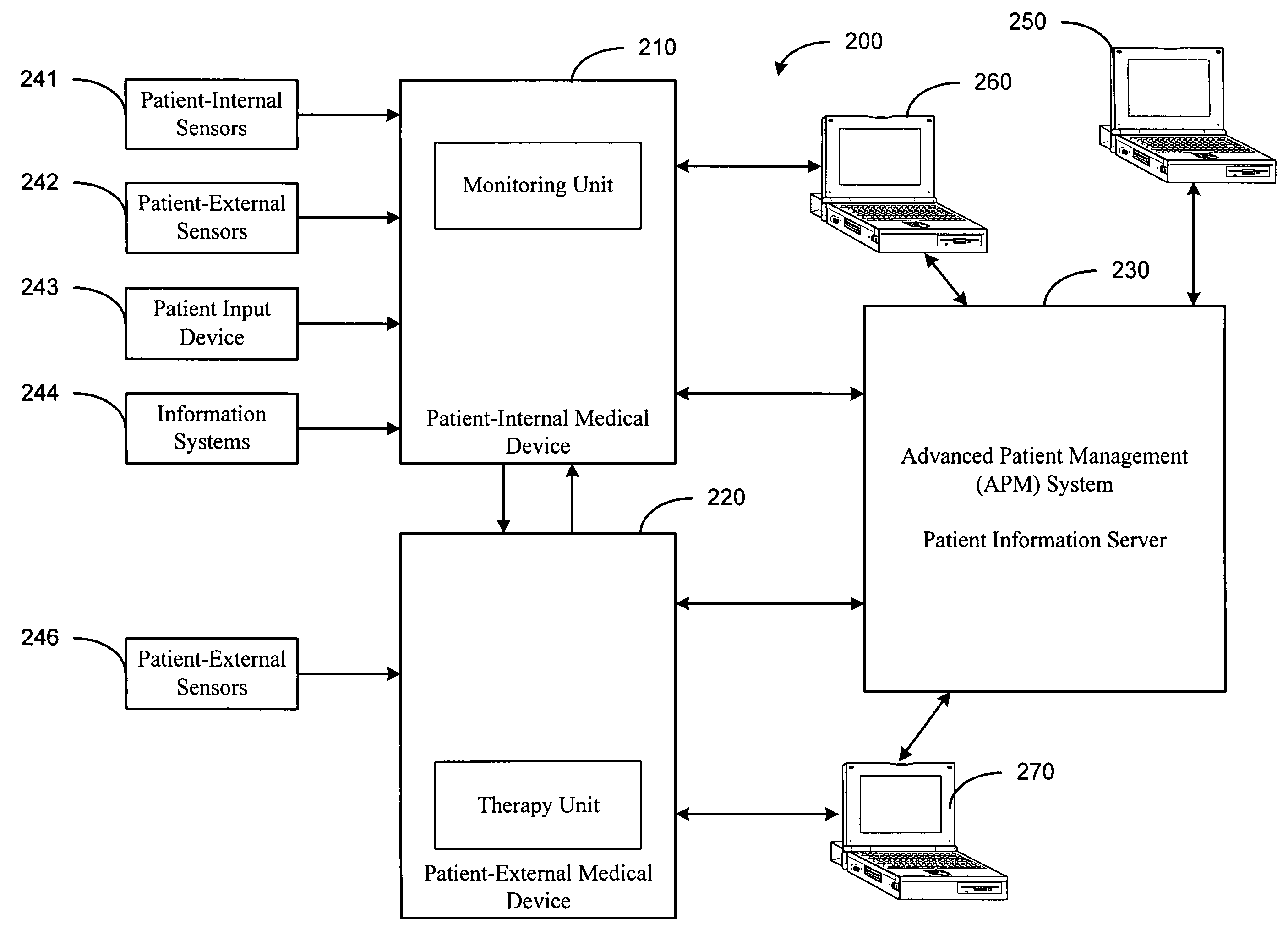 Methods and systems for implantably monitoring external breathing therapy