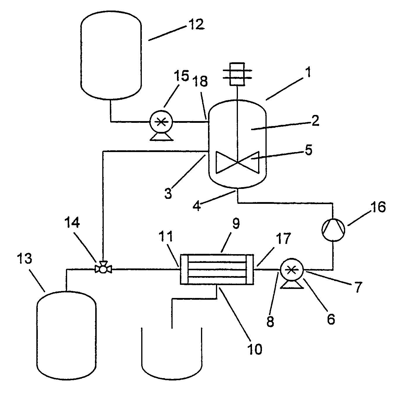 Method for the preparation of purified microparticles