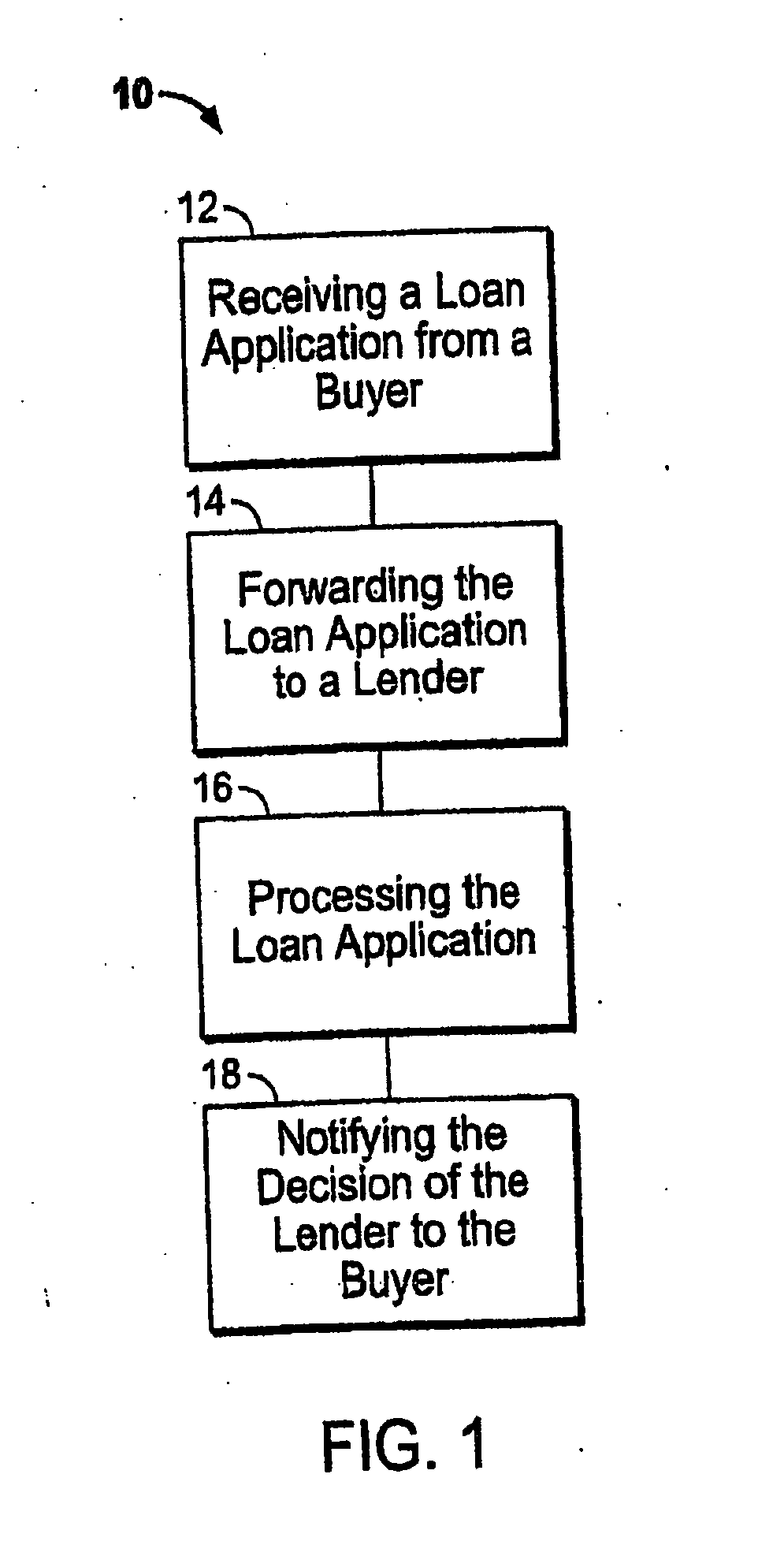 Methods and systems for deal structuring for automobile dealers