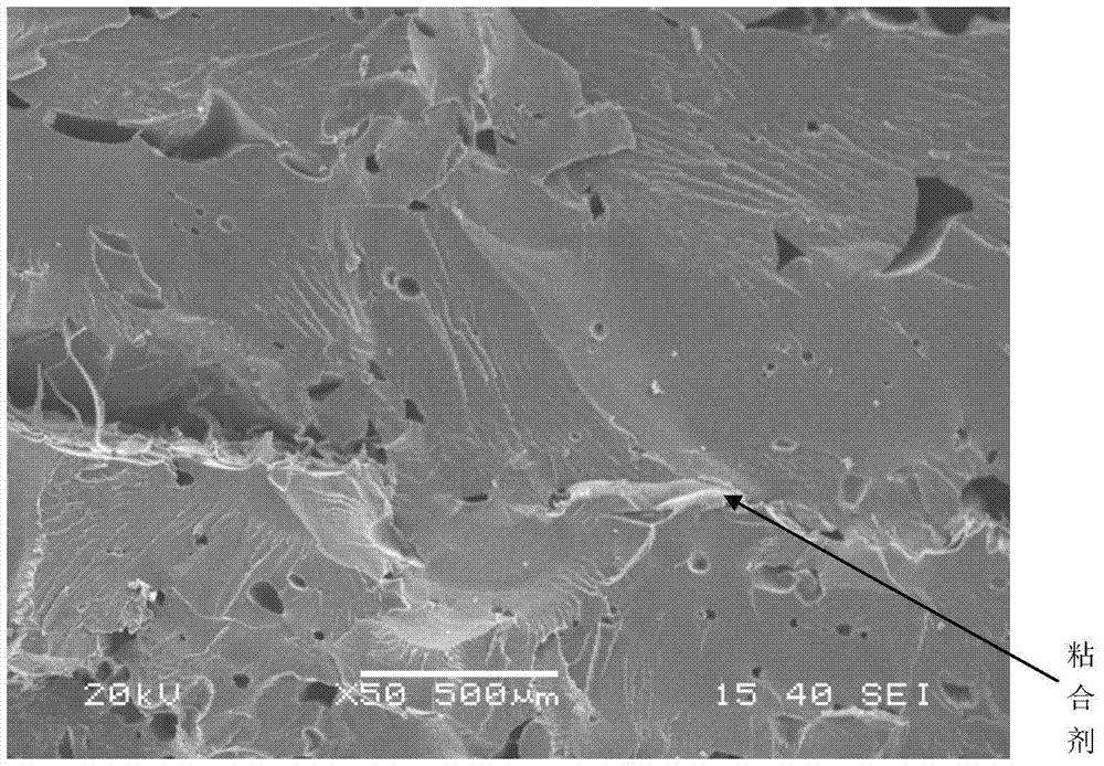 A method for improving the bonding quality of polymer three-dimensional printing products by using instant adhesive