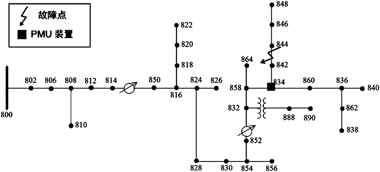 Arc light grounding fault distinguishing method based on harmonic wave energy and waveform distortion characteristics