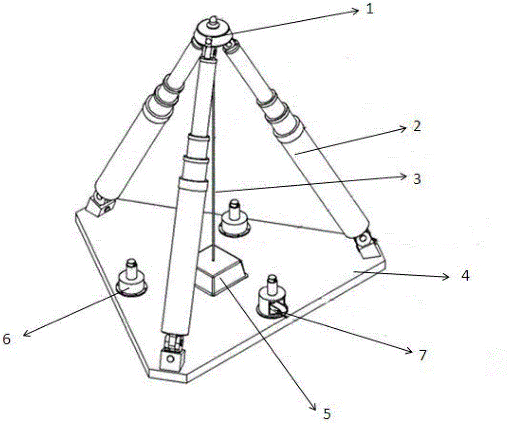 Aircraft rescue program-controlled triangle jack