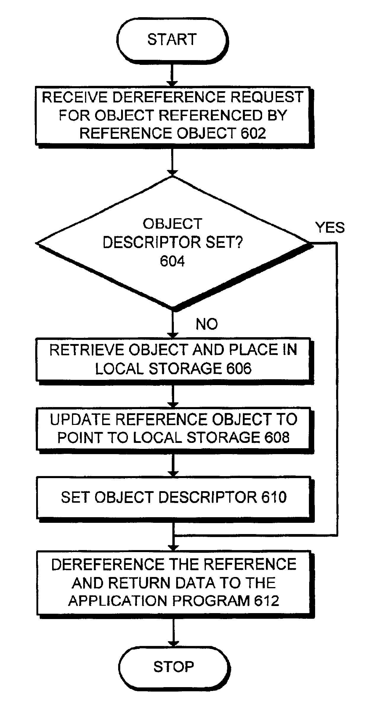 Method and apparatus to facilitate transactional consistency for references in object-relational databases