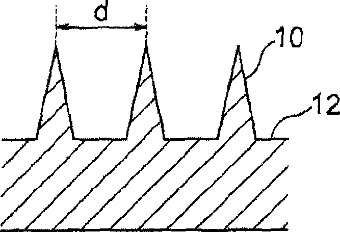 Thermoplastic resin foam