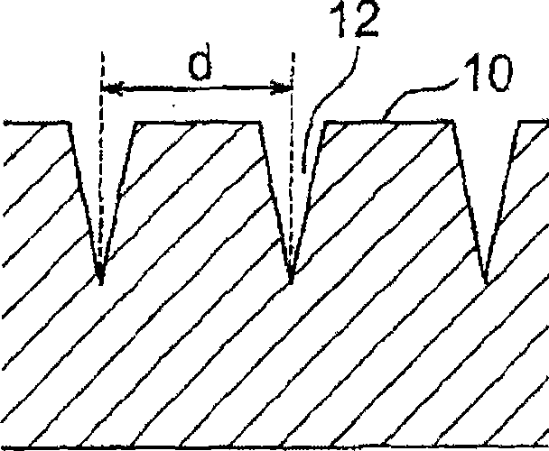 Thermoplastic resin foam