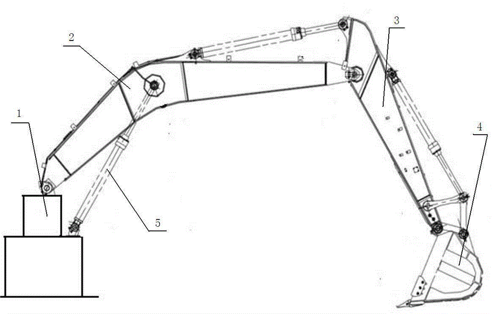 Control method of rotation of excavator working device