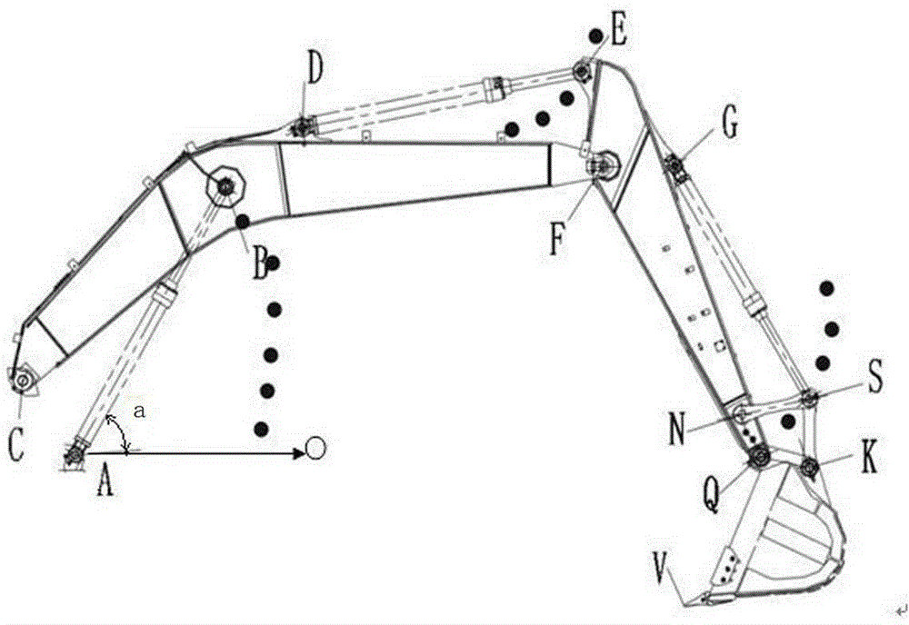 Control method of rotation of excavator working device