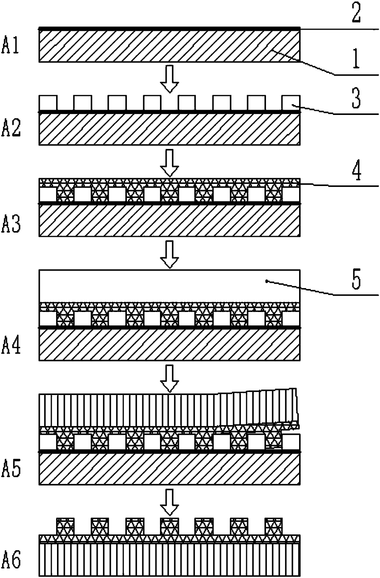 Manufacturing method for large-size seamless micro-nano soft mold