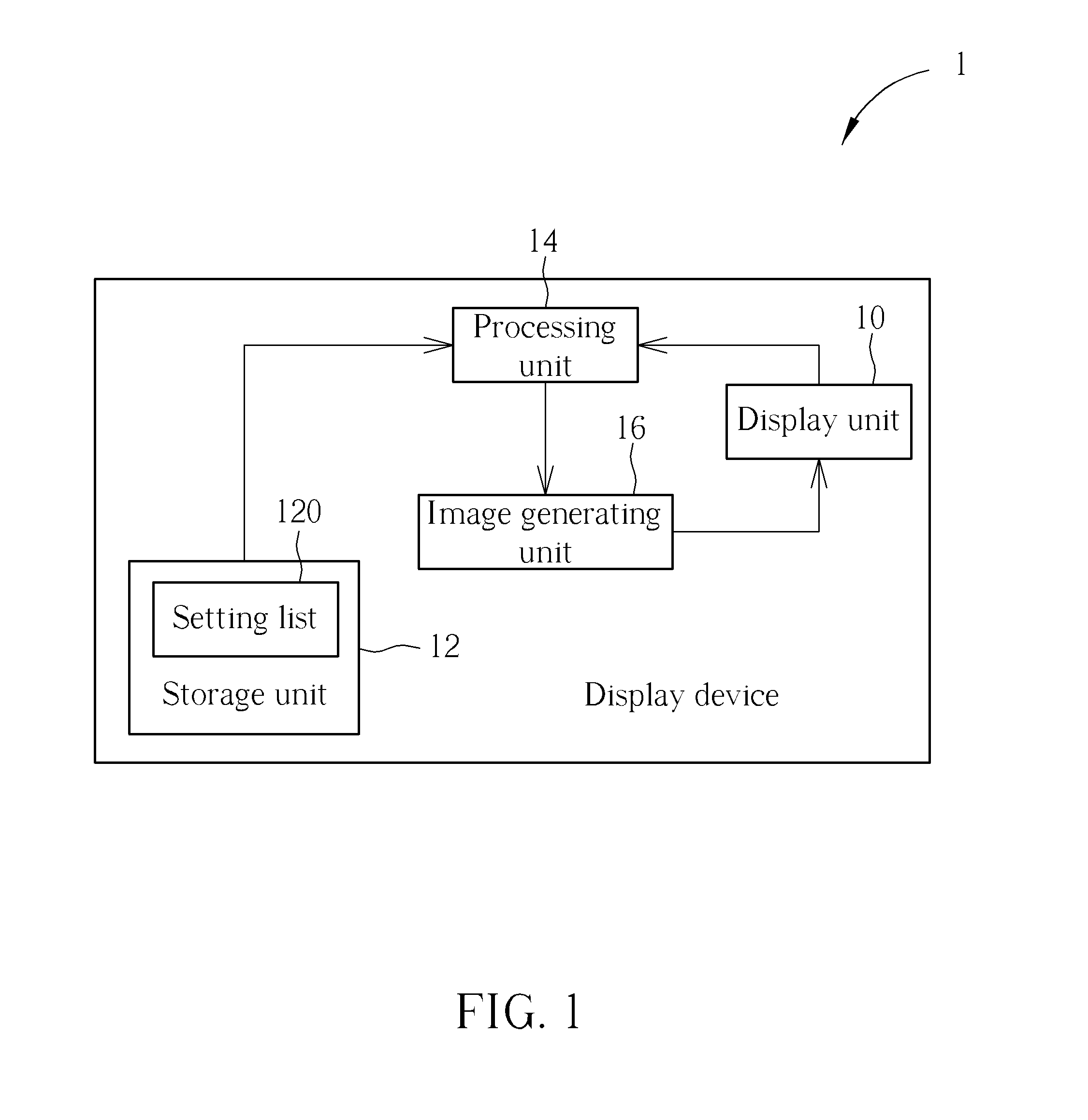 Display device and image display method