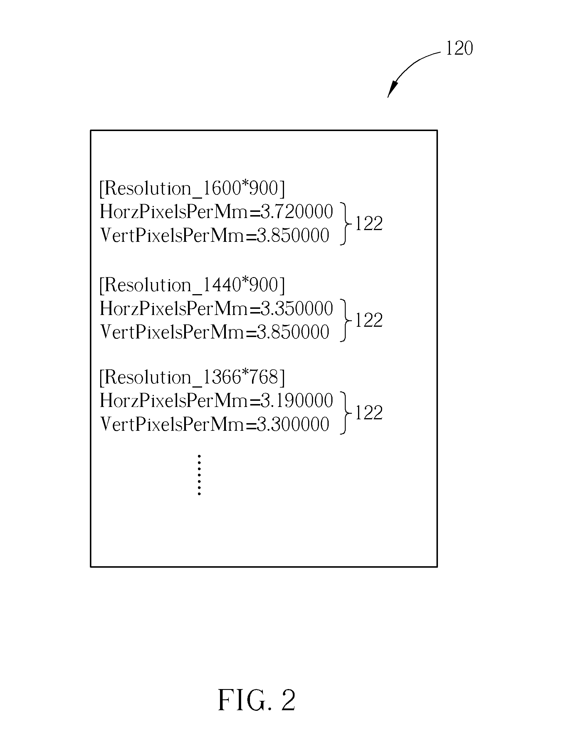 Display device and image display method