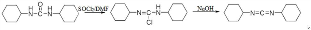 Method for preparing dicyclohexylcarbodiimide by using vilsmeier reagent