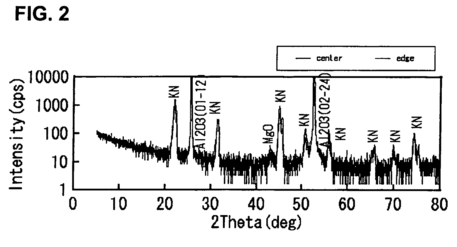 Method for manufacturing a potassium niobate deposited body