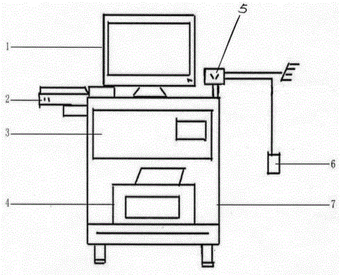 A method and detection device for analyzing bone age