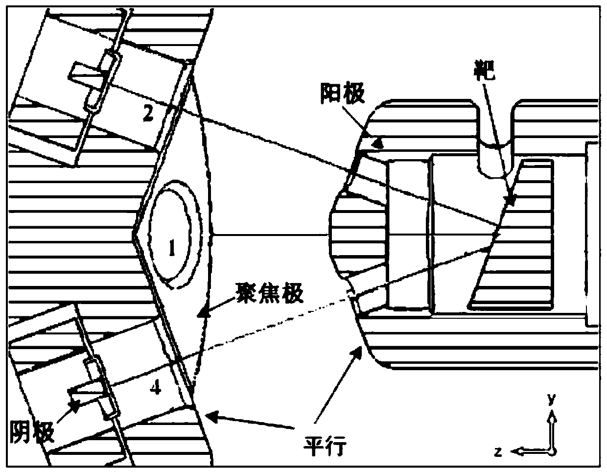 Distributed multi-focus pulse X-ray light tube and CT equipment