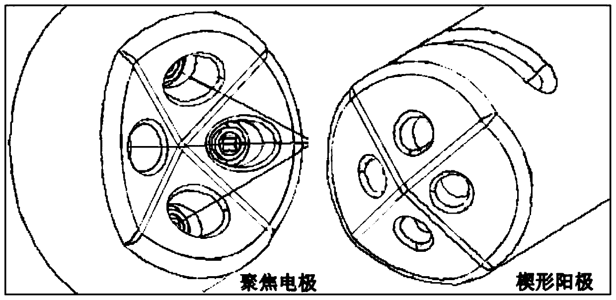 Distributed multi-focus pulse X-ray light tube and CT equipment