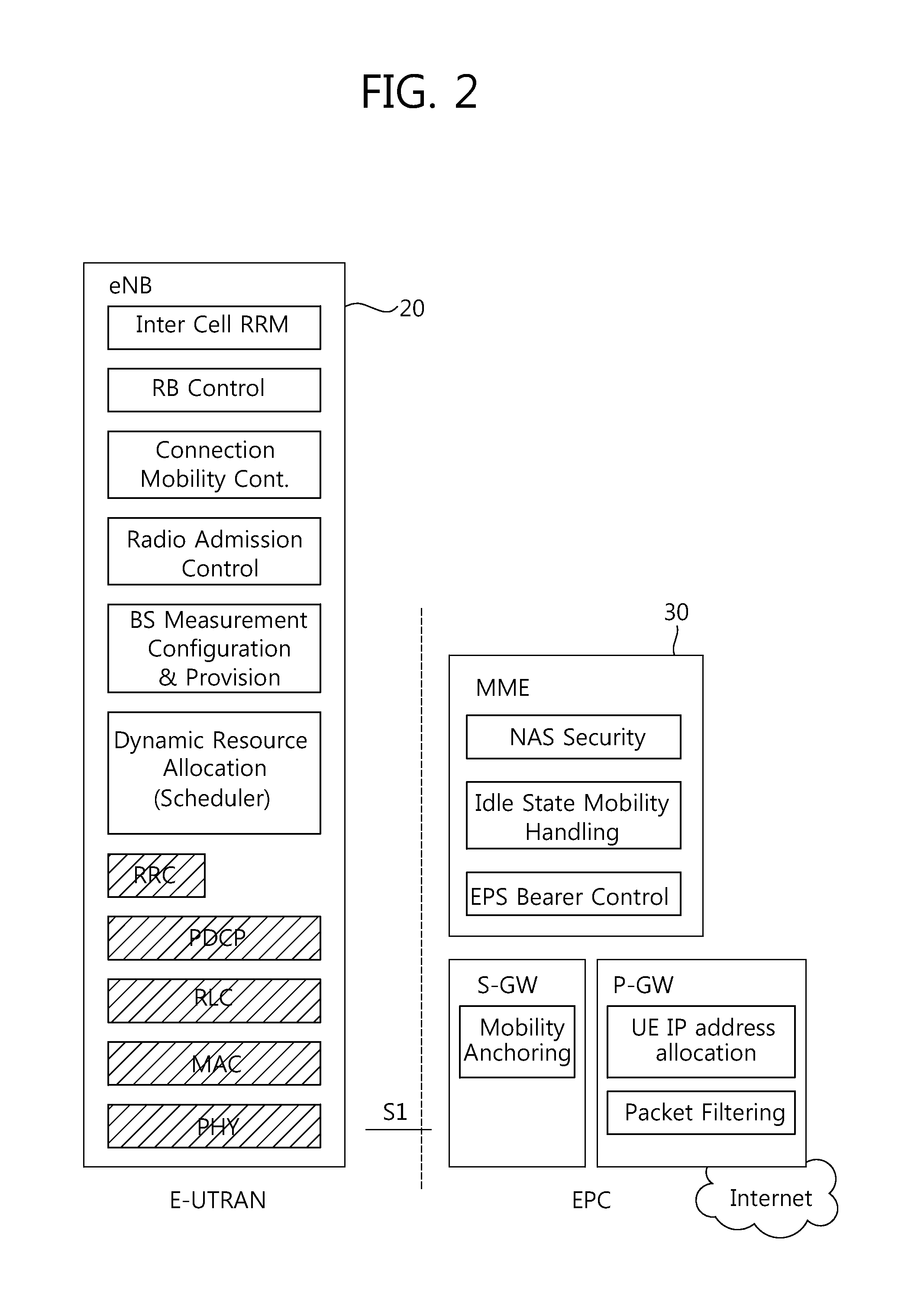 Method and apparatus for transmitting cell load information in wireless communication system