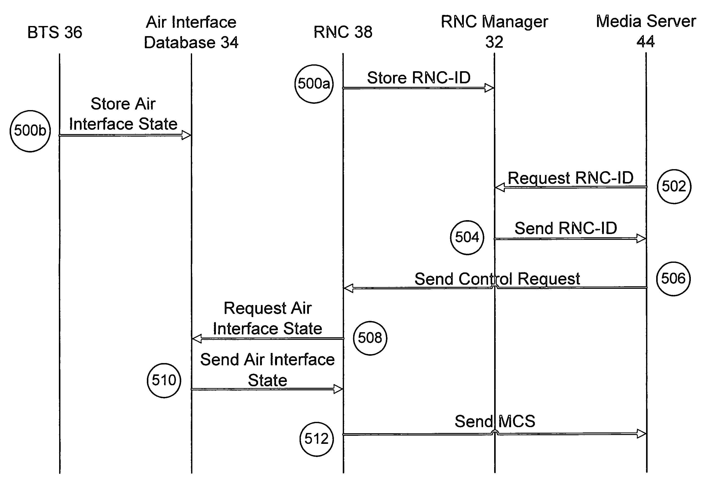 Method and system for controlling streaming of media to wireless communication devices