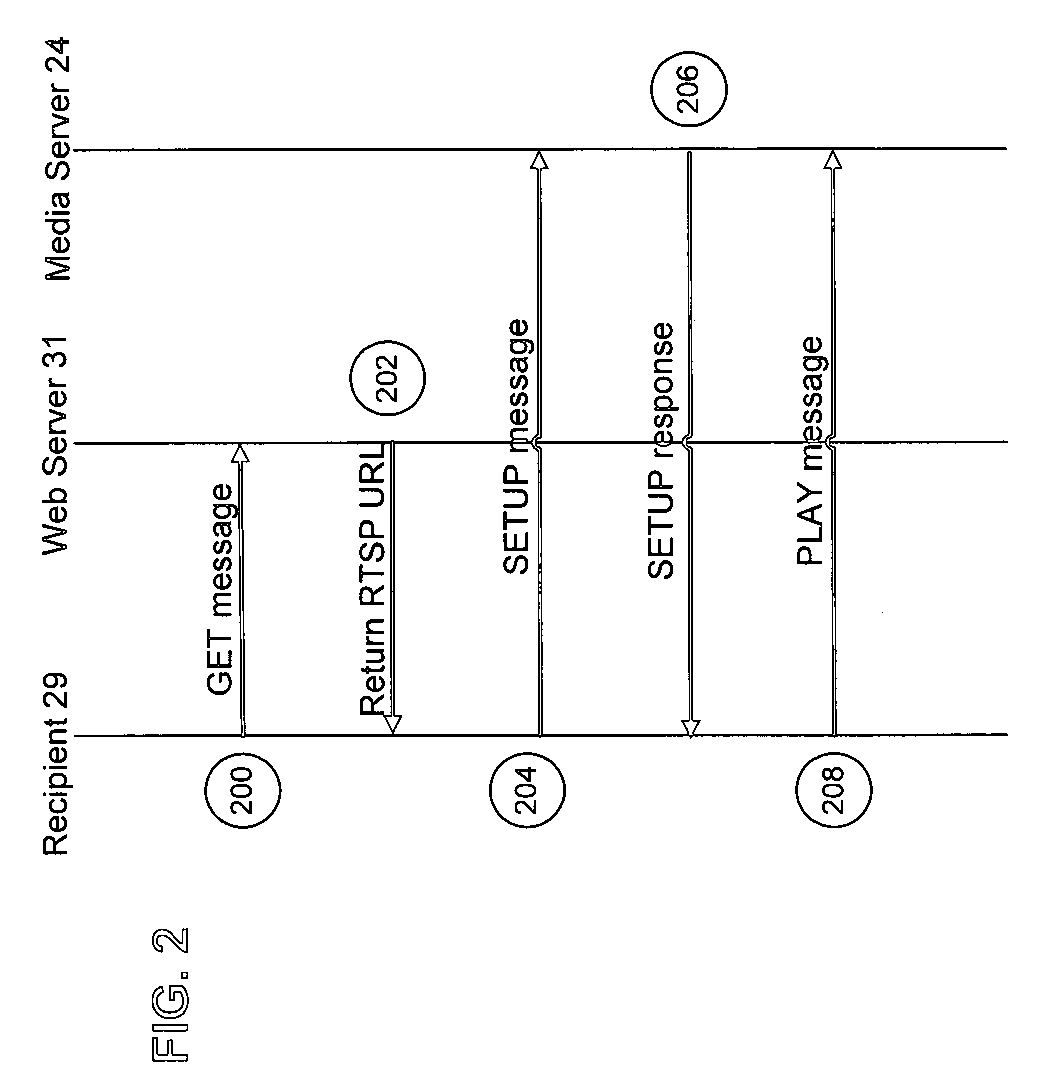 Method and system for controlling streaming of media to wireless communication devices