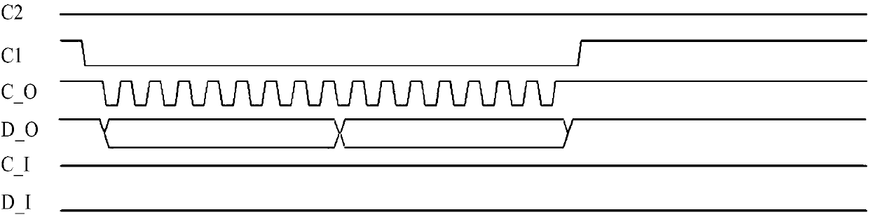 Data communication device applied in control system