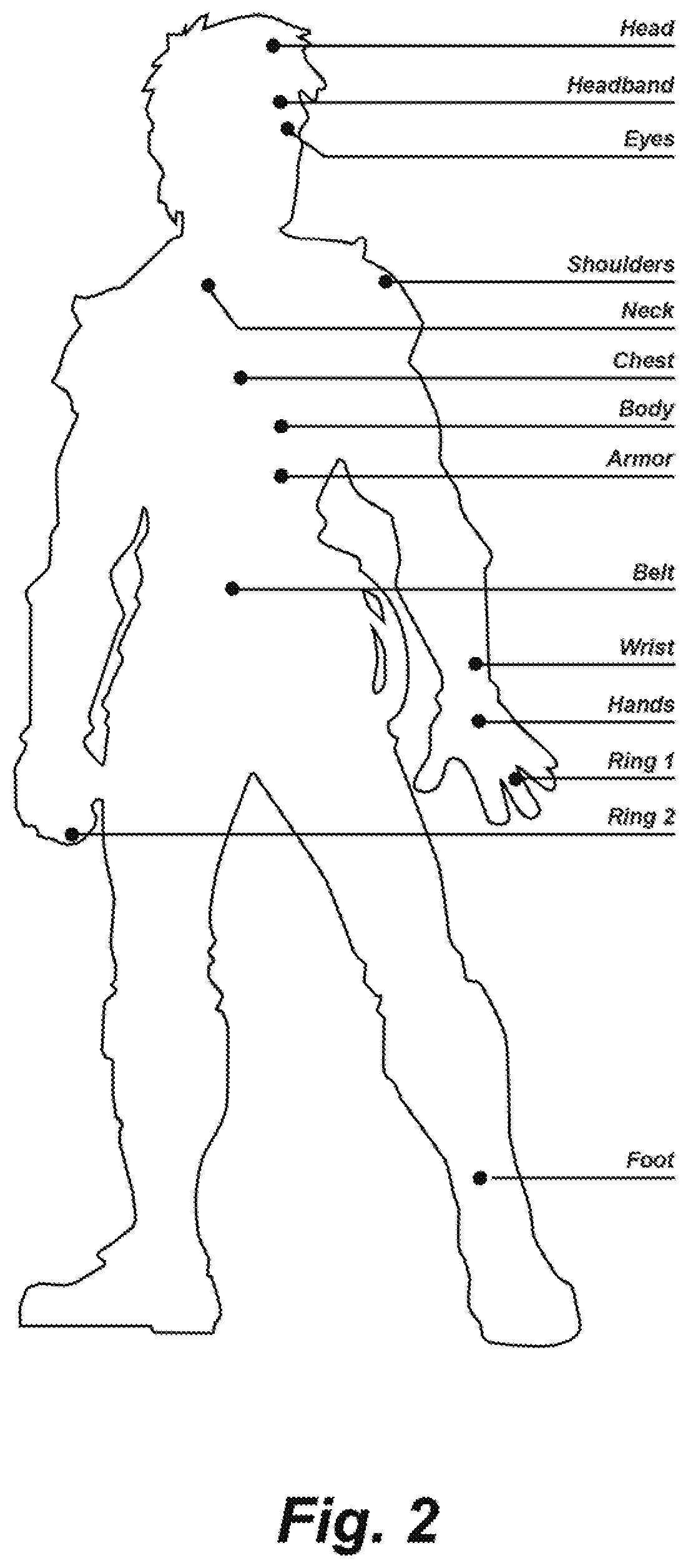 Connected avatar technology