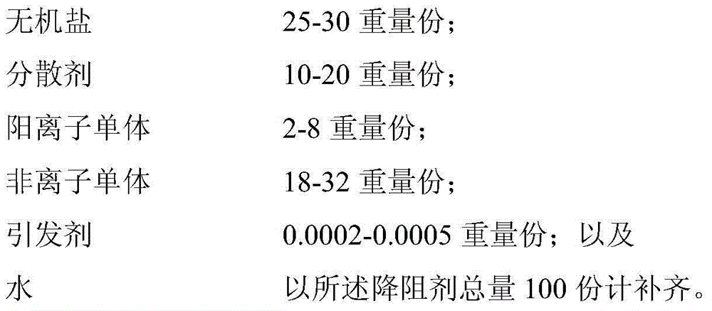 Resistance-reducing agent used for reusable slippery water fracturing fluid and preparation method thereof