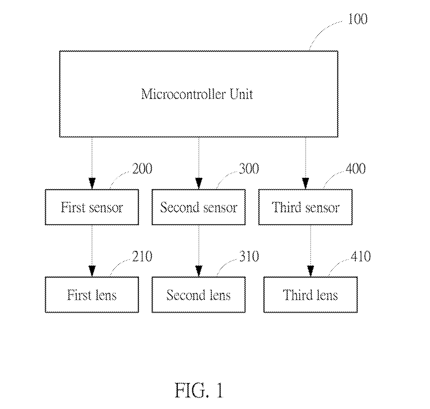 360-degree panorama driving recorder system and method