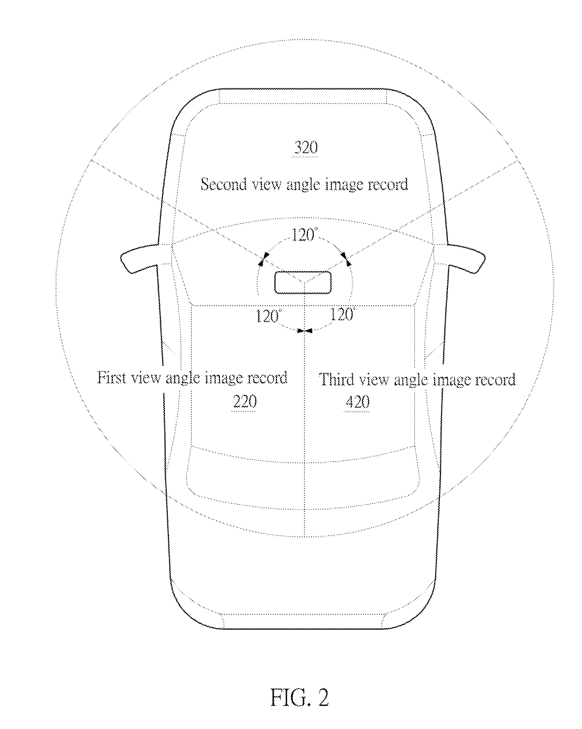 360-degree panorama driving recorder system and method