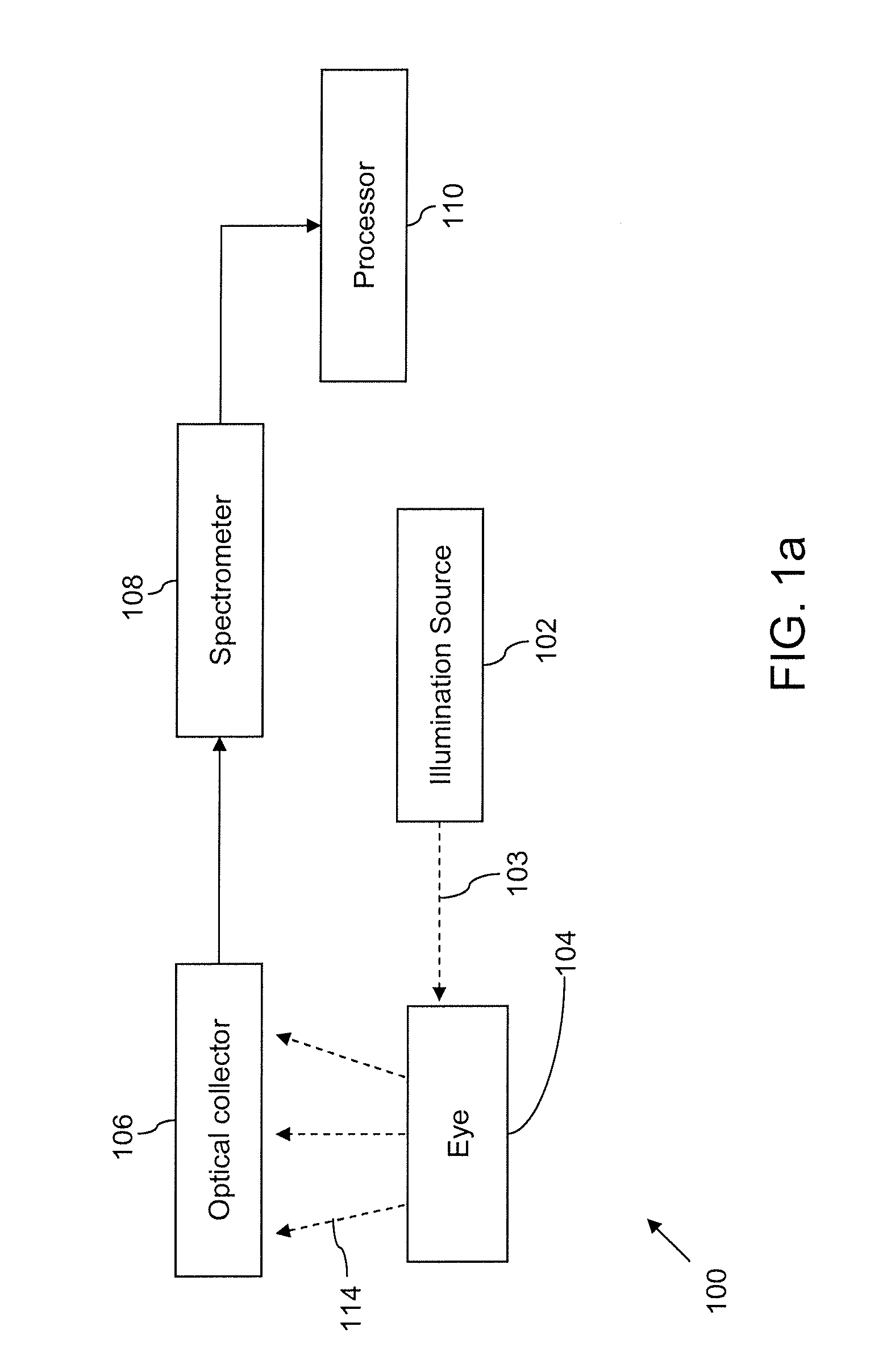 Non-invasive ocular monitoring