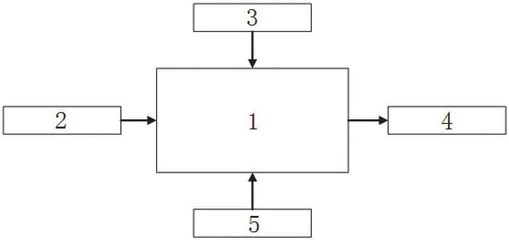 A driver identification device and identification method thereof