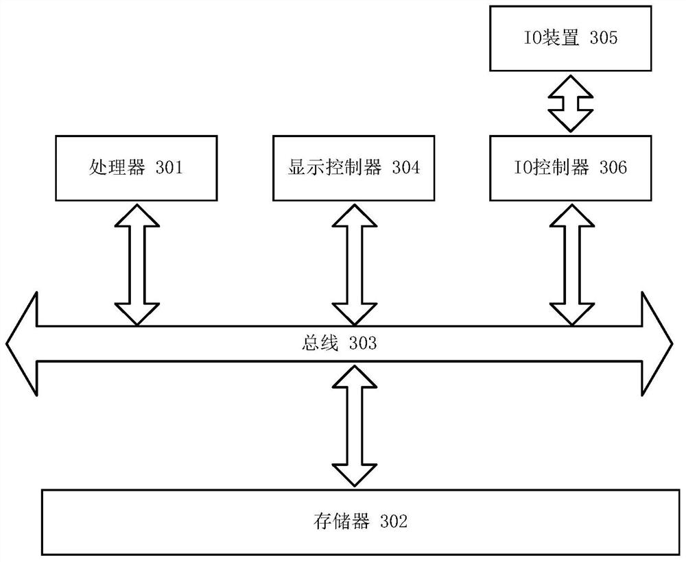 Corpse iris recognition method and device