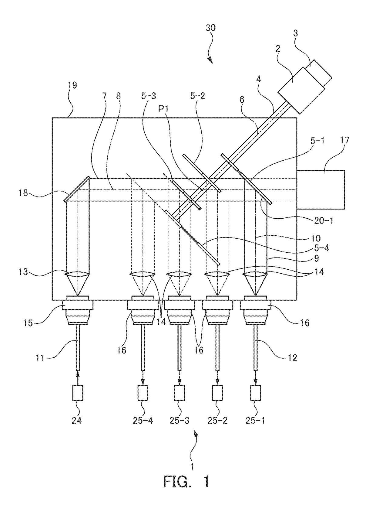 Beam branching device