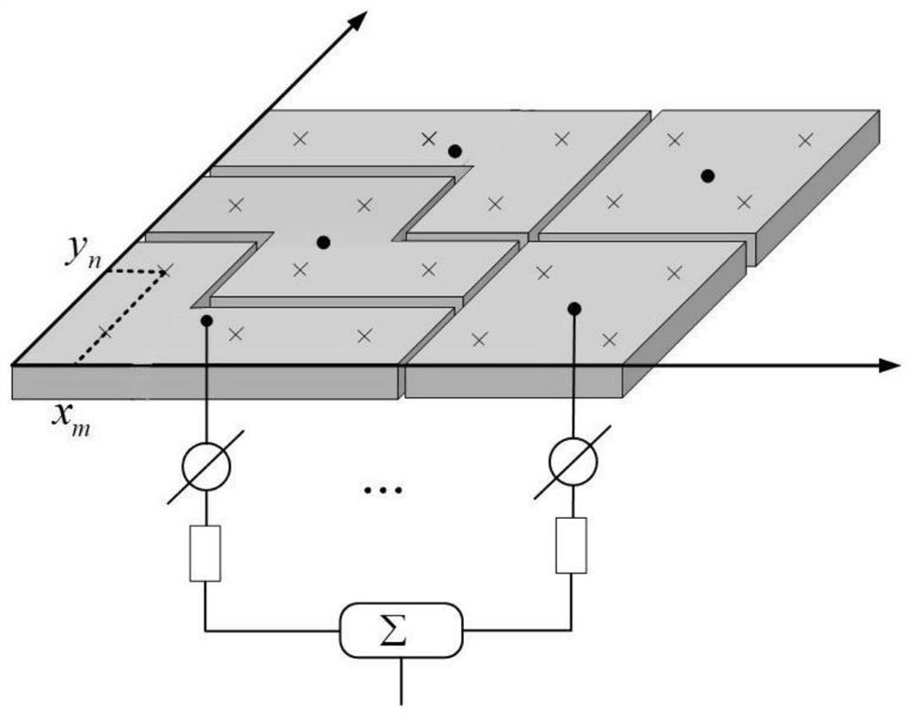 An Optimal Method for Arrangement of Irregular Subarrays Achieving High Gain