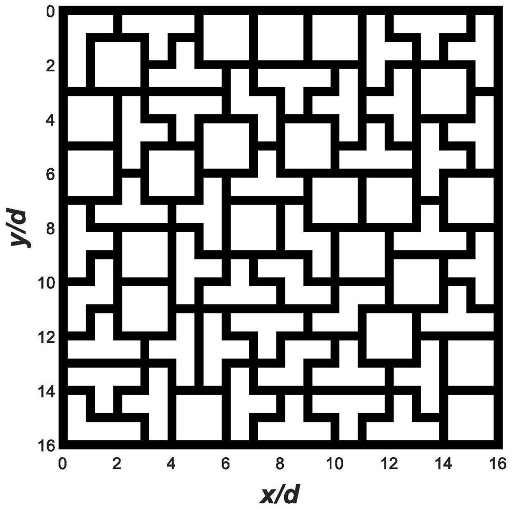 An Optimal Method for Arrangement of Irregular Subarrays Achieving High Gain