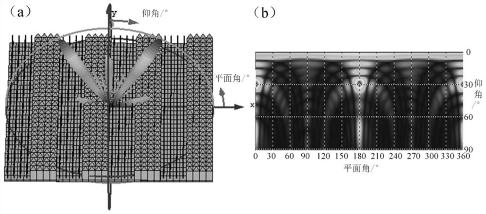 Transmissible and reflective dual-function terahertz wave beam splitter and method thereof