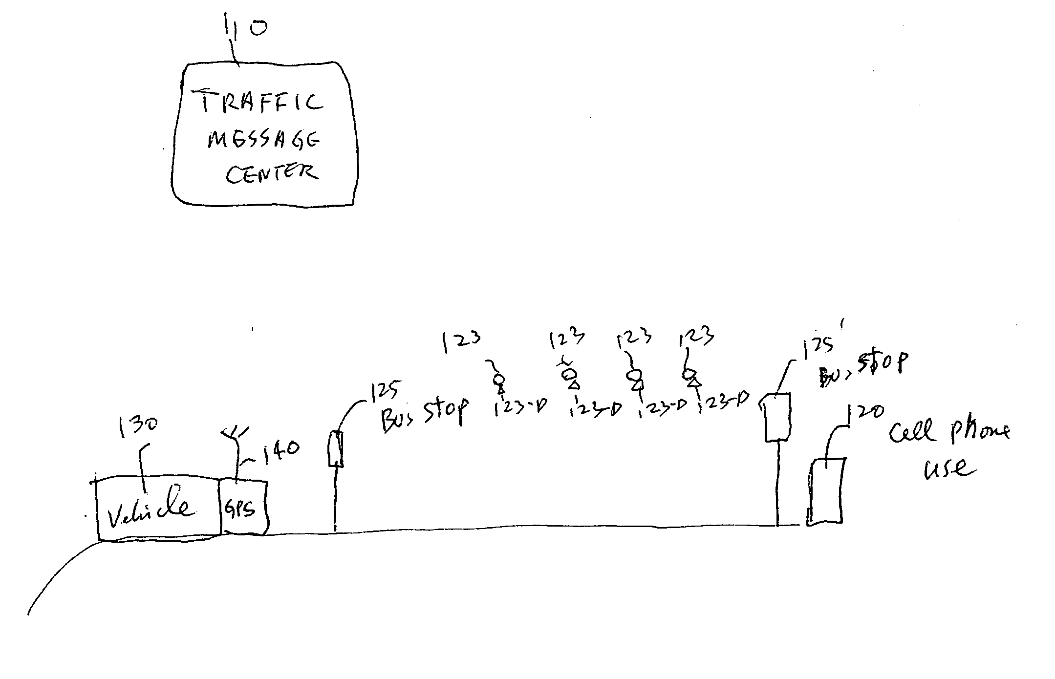 Transmission of wireless messages of current vehicle location and estimated arrival time to requestors