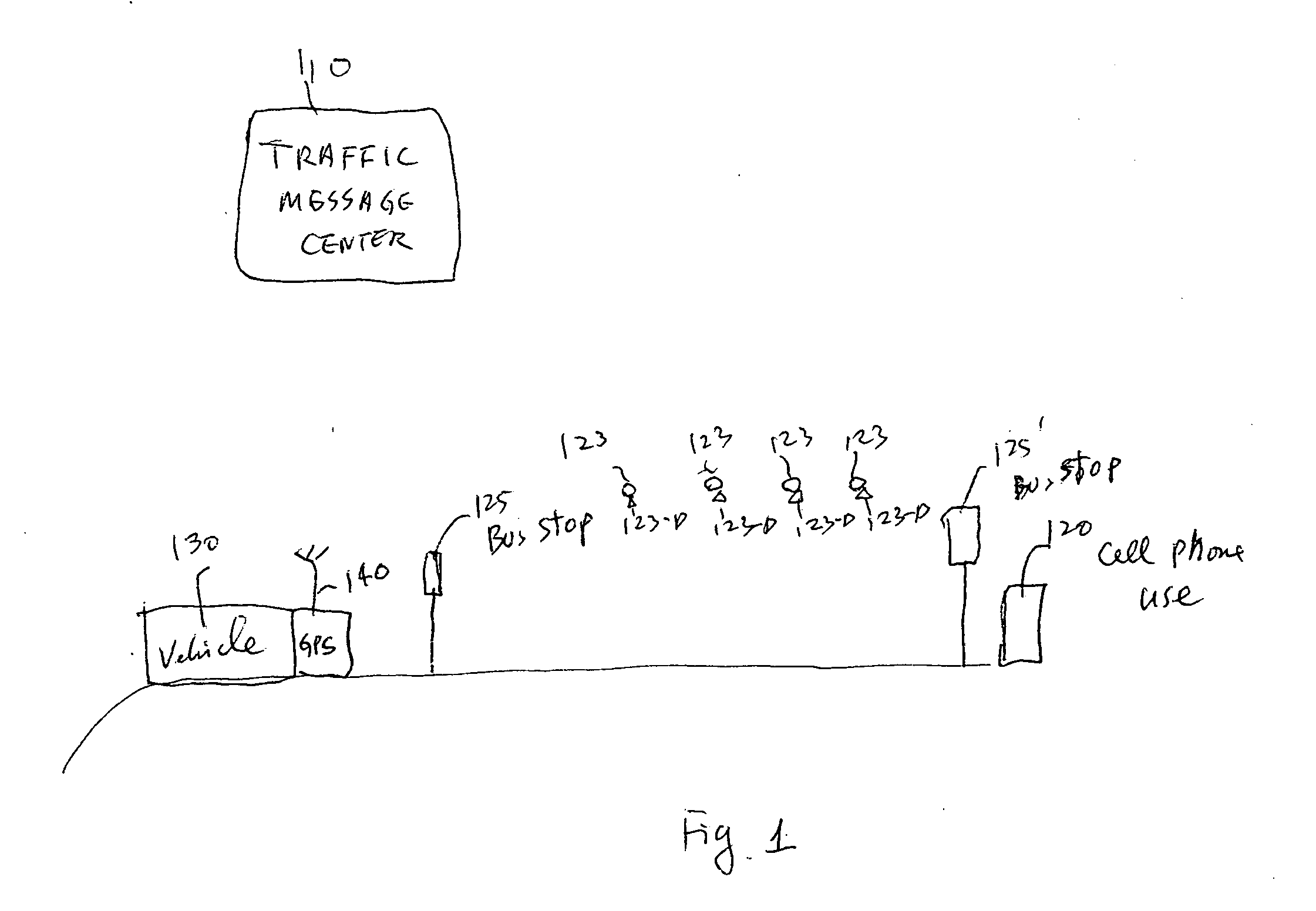 Transmission of wireless messages of current vehicle location and estimated arrival time to requestors